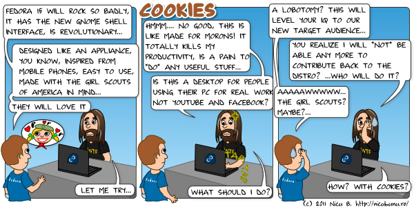 cookies