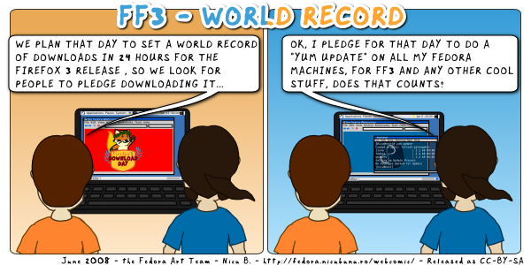 [fedora webcomic Firefox 3 world record]